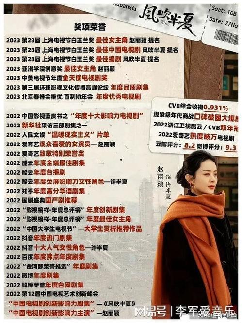 娱乐最新吃瓜爆料小说,揭秘明星背后的惊天秘密