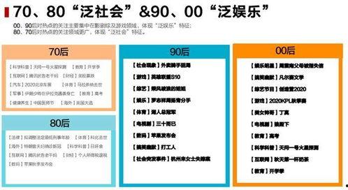 吃瓜群众专栏 微博怎么看